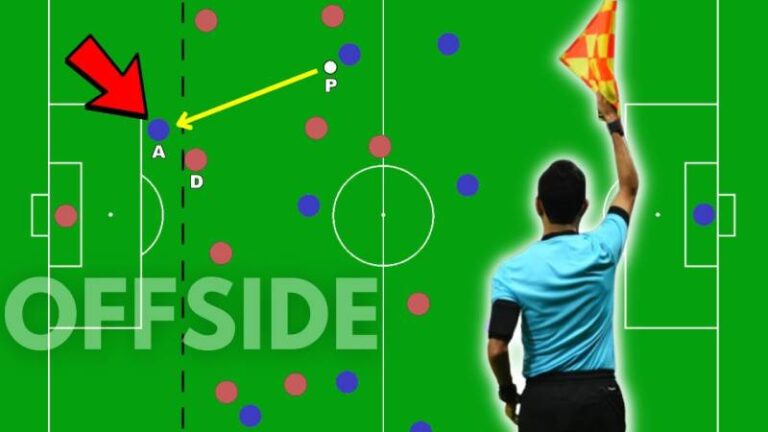 Việt Vị Trong Bóng Đá Là Gì? Hiểu Luật, Bẫy Chiến Thuật 1 Viet Vi Trong Bong Da La Gi Hieu Luat Bay Chien Thuat